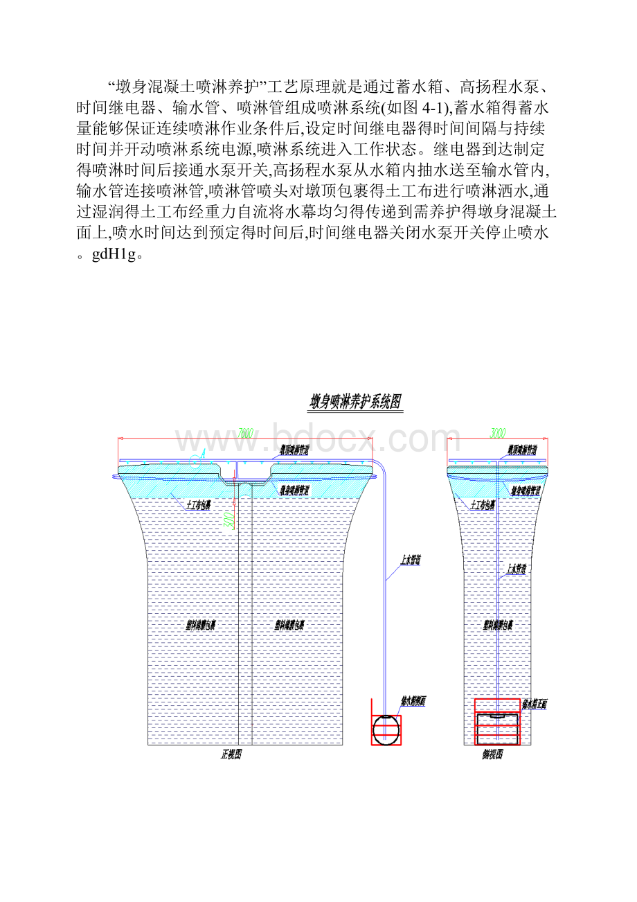 墩身混凝土喷淋养护系统施工方案.docx_第2页