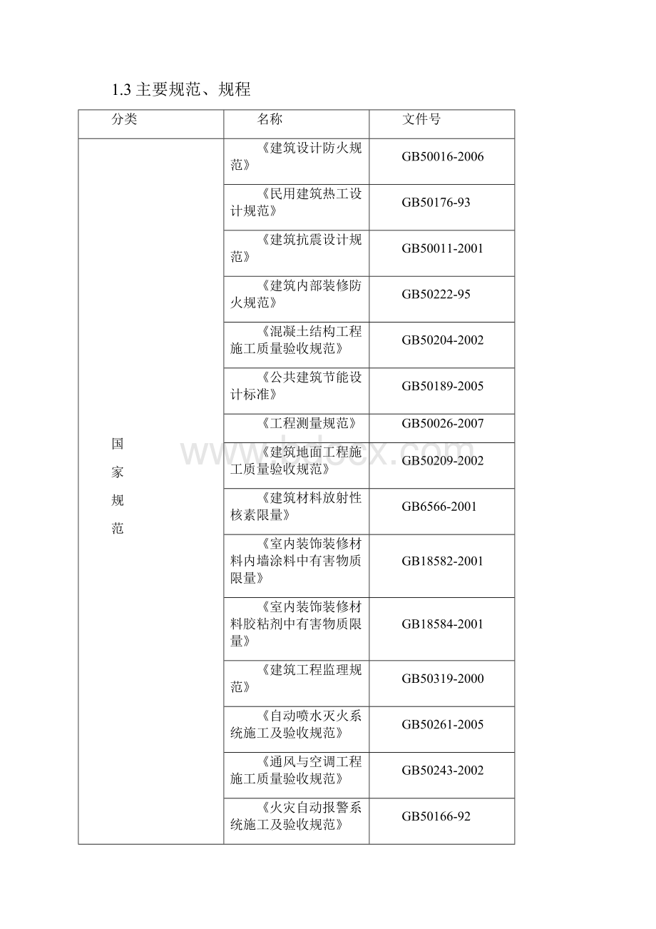 电气施工方案.docx_第2页