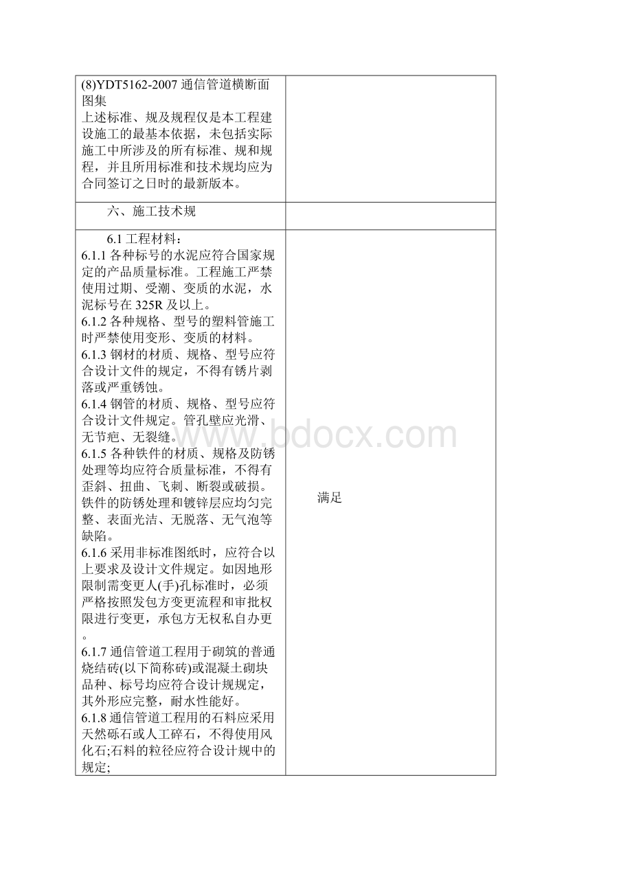 XX通信管道工程技术标文件.docx_第3页