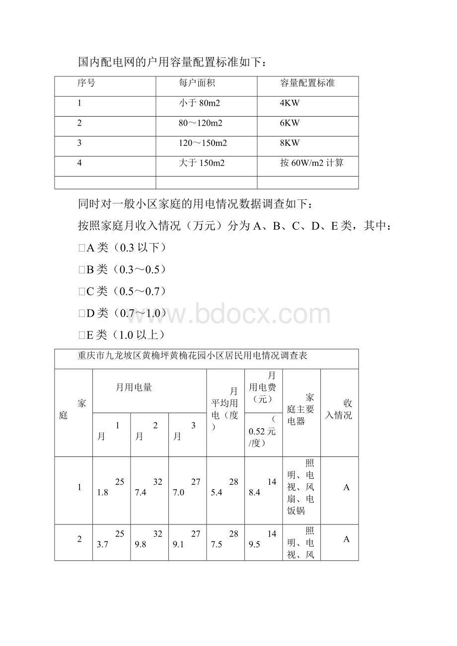 沈阳家用式光伏发电项目方案.docx_第3页