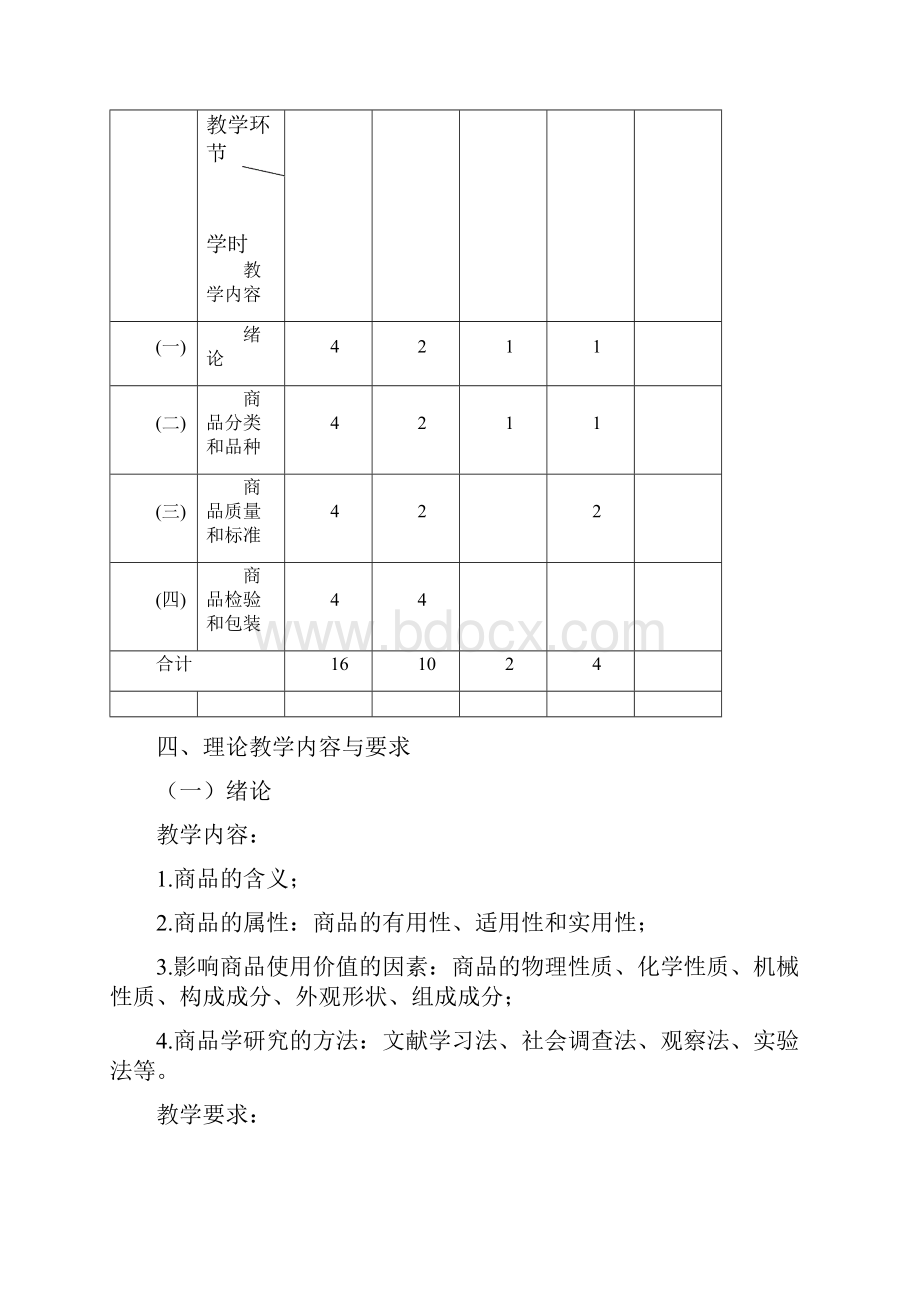 《商品学基础》教学大纲.docx_第3页