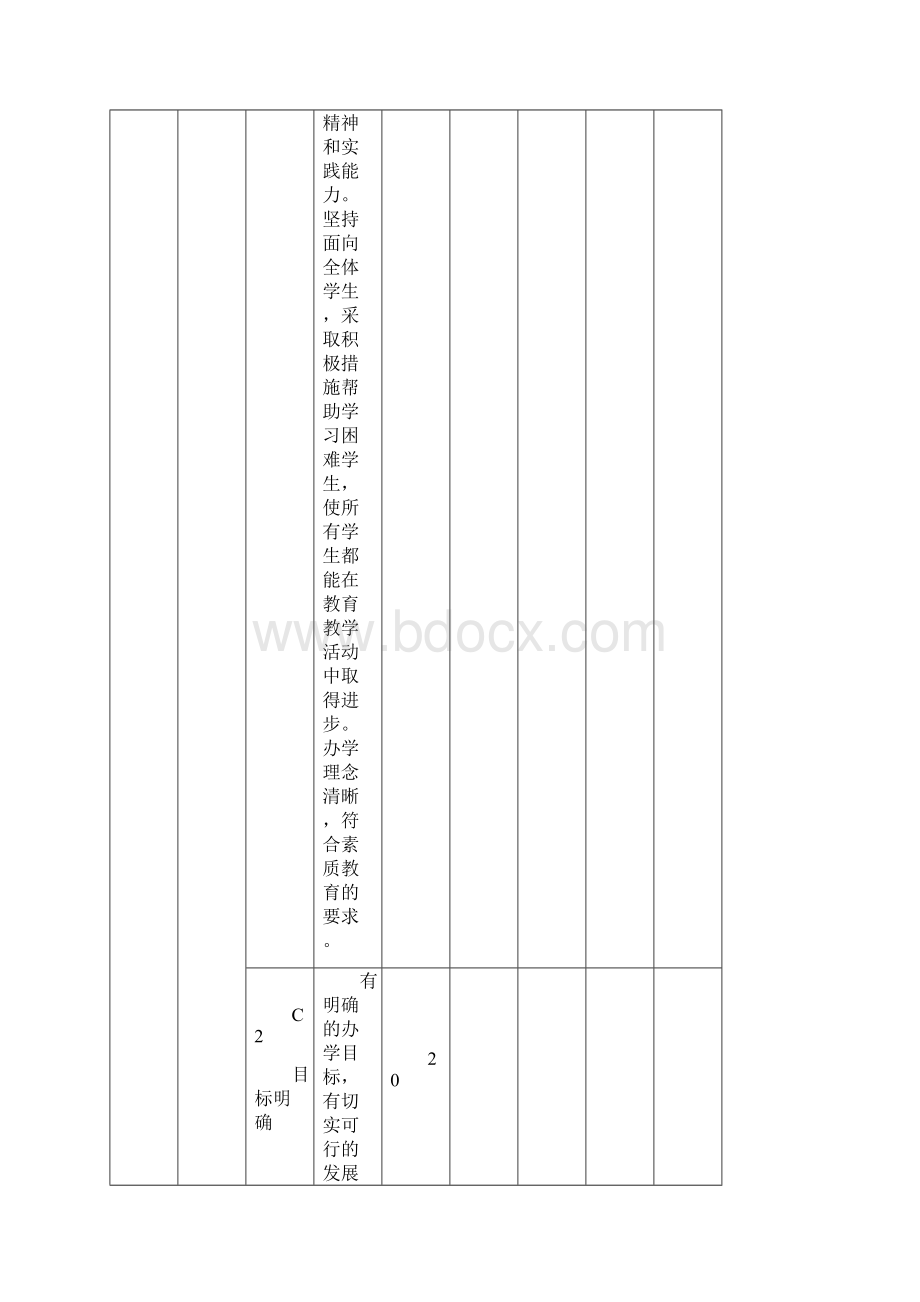 广西壮族自治区蒙山县义务教育阶段合格学校评估报告表.docx_第2页