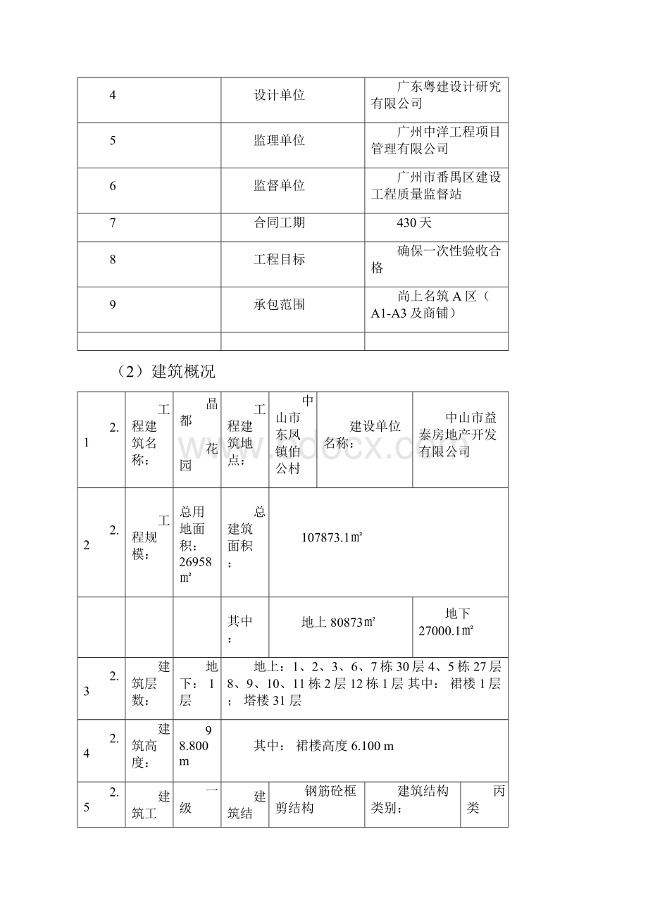 安全文明施工方案.docx_第3页