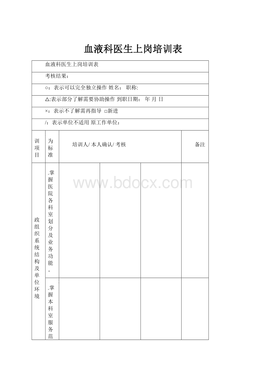 血液科医生上岗培训表.docx_第1页