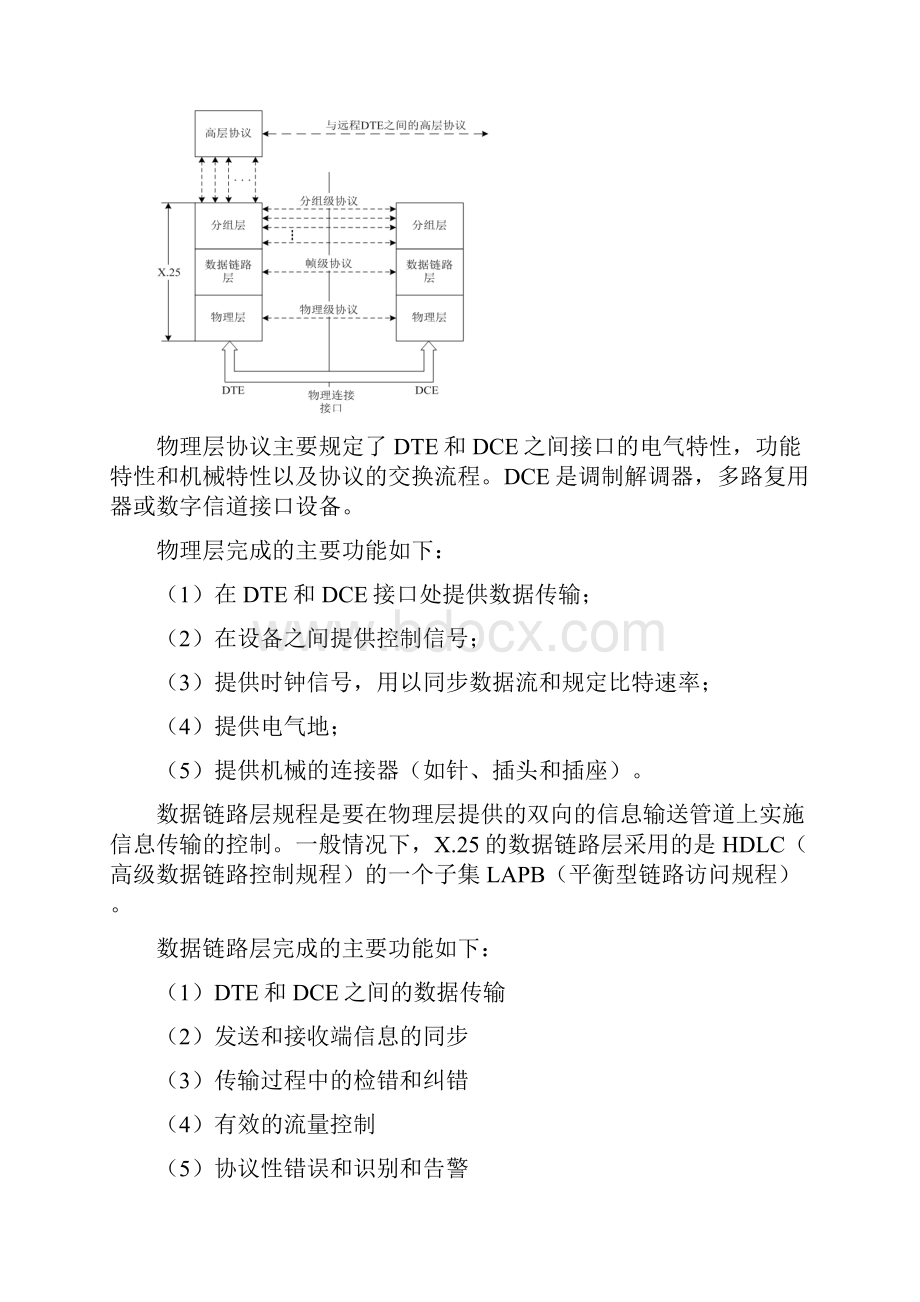 现代交换技术与通信网复习提纲副本.docx_第3页