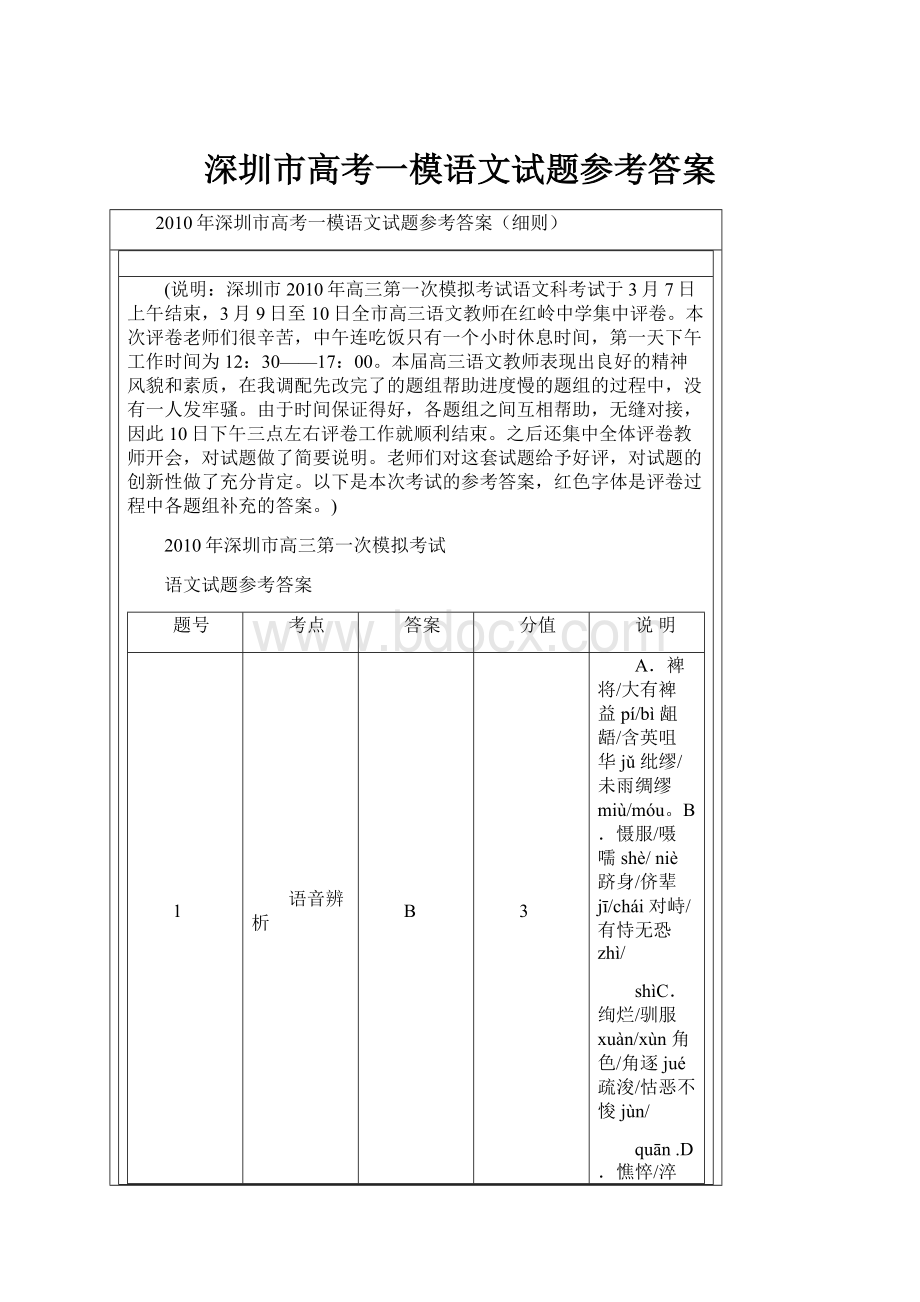 深圳市高考一模语文试题参考答案.docx_第1页