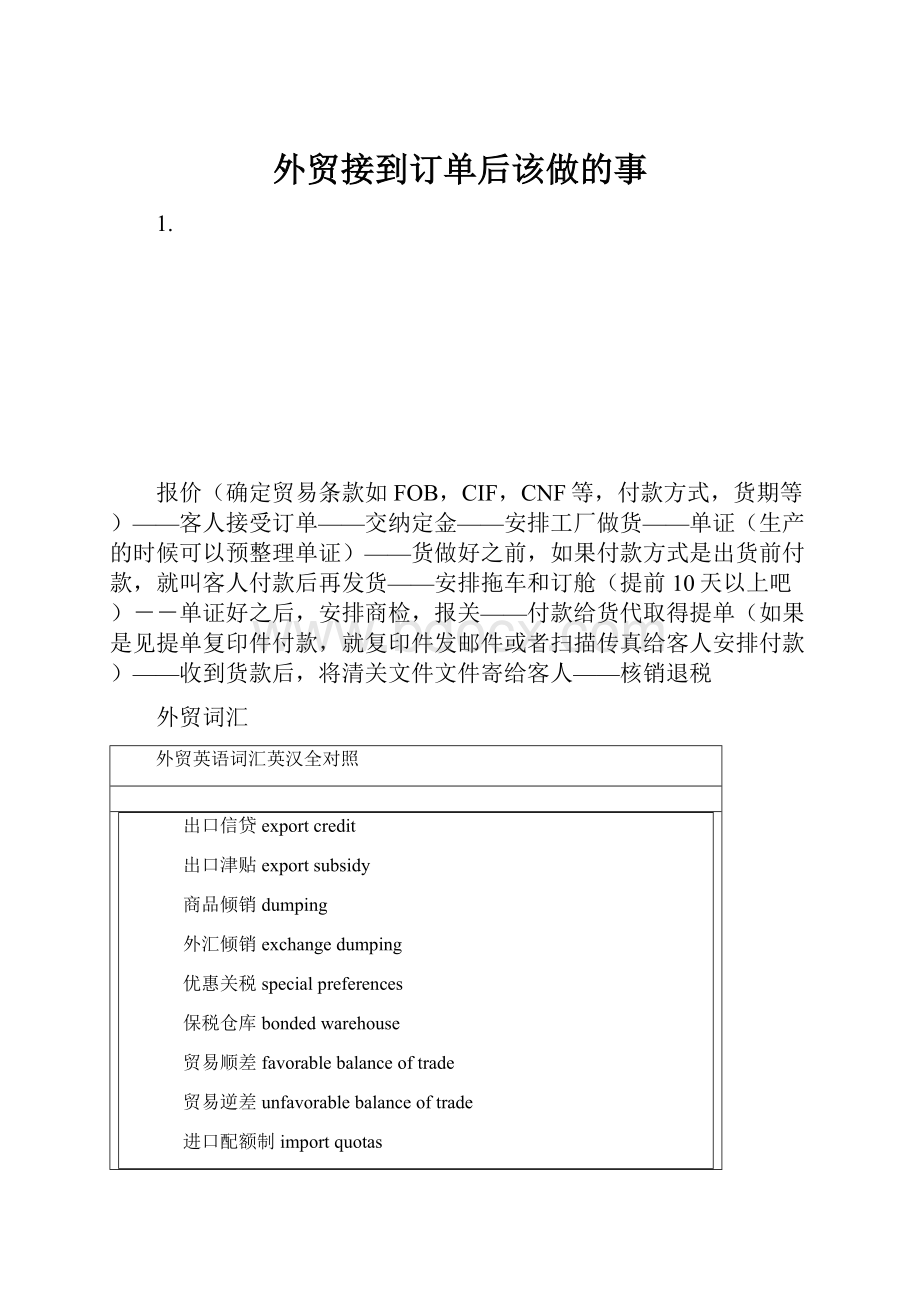 外贸接到订单后该做的事.docx_第1页