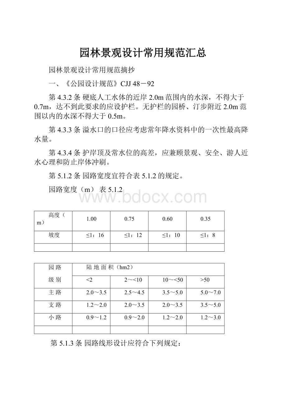 园林景观设计常用规范汇总.docx_第1页