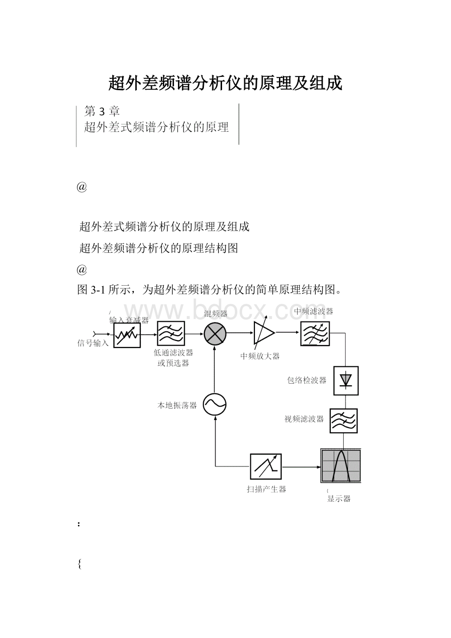 超外差频谱分析仪的原理及组成.docx_第1页