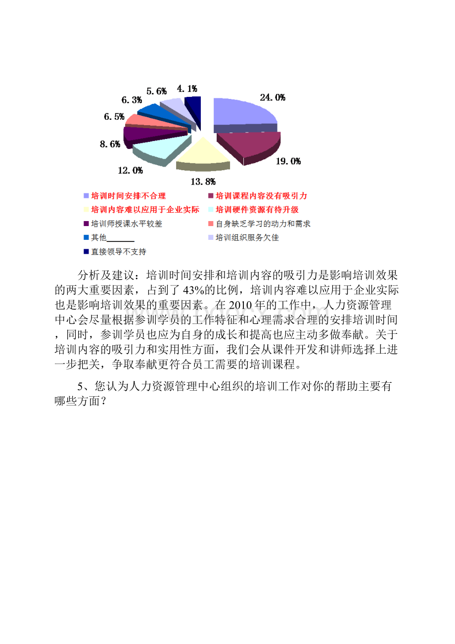 精品调研XX集团培训需求调研分析报告doc 26页.docx_第3页