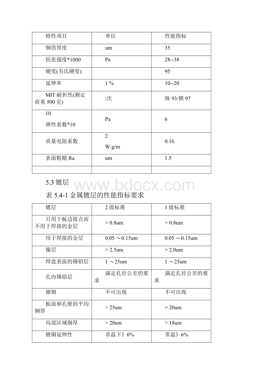 PCB板缺陷分类.docx_第3页