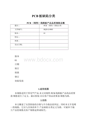 PCB板缺陷分类.docx