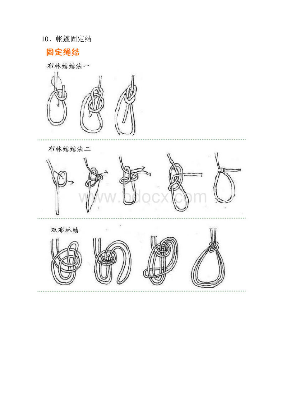 各种水手结的打法图解.docx_第2页