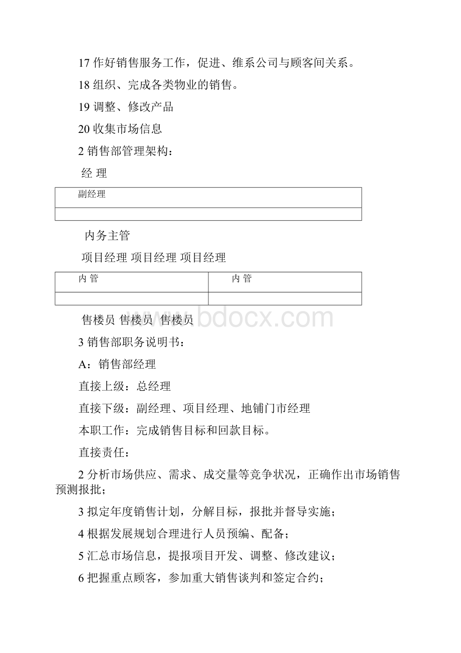 百大房地产销售部管理制度.docx_第3页