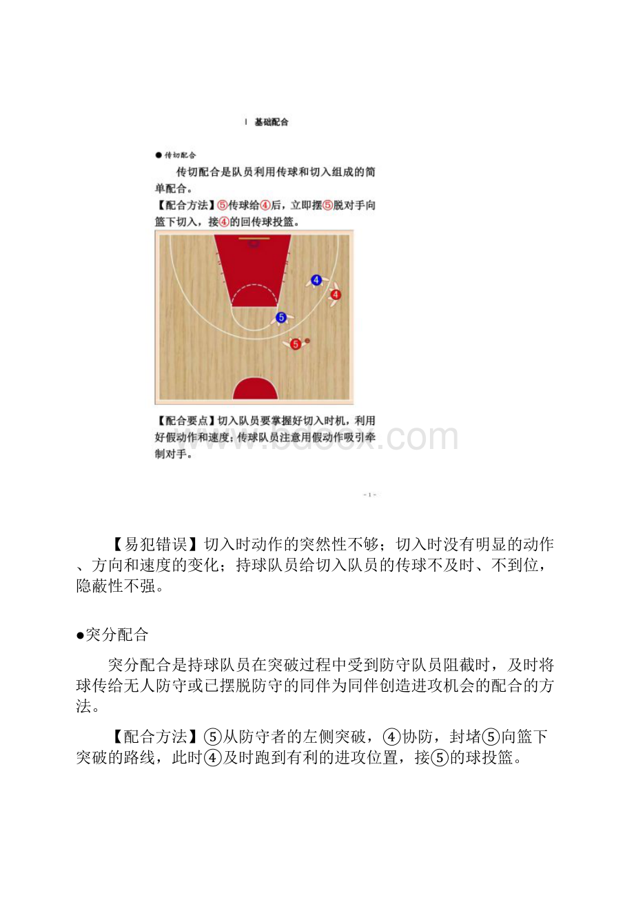 图解篮球战术配合.docx_第2页