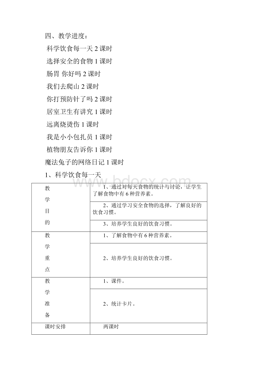 小学四年级上册生命与健康常识教案图文.docx_第2页