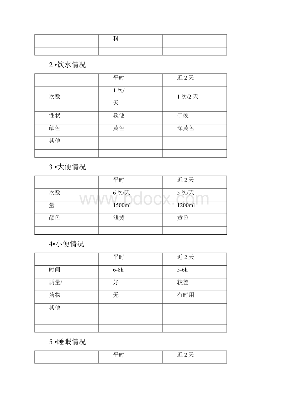 广电护理临床实习考核手册.docx_第3页