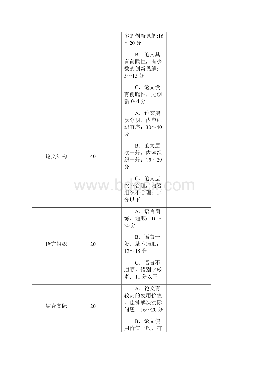 基于PLC的风机控制系统设计企业管理.docx_第2页