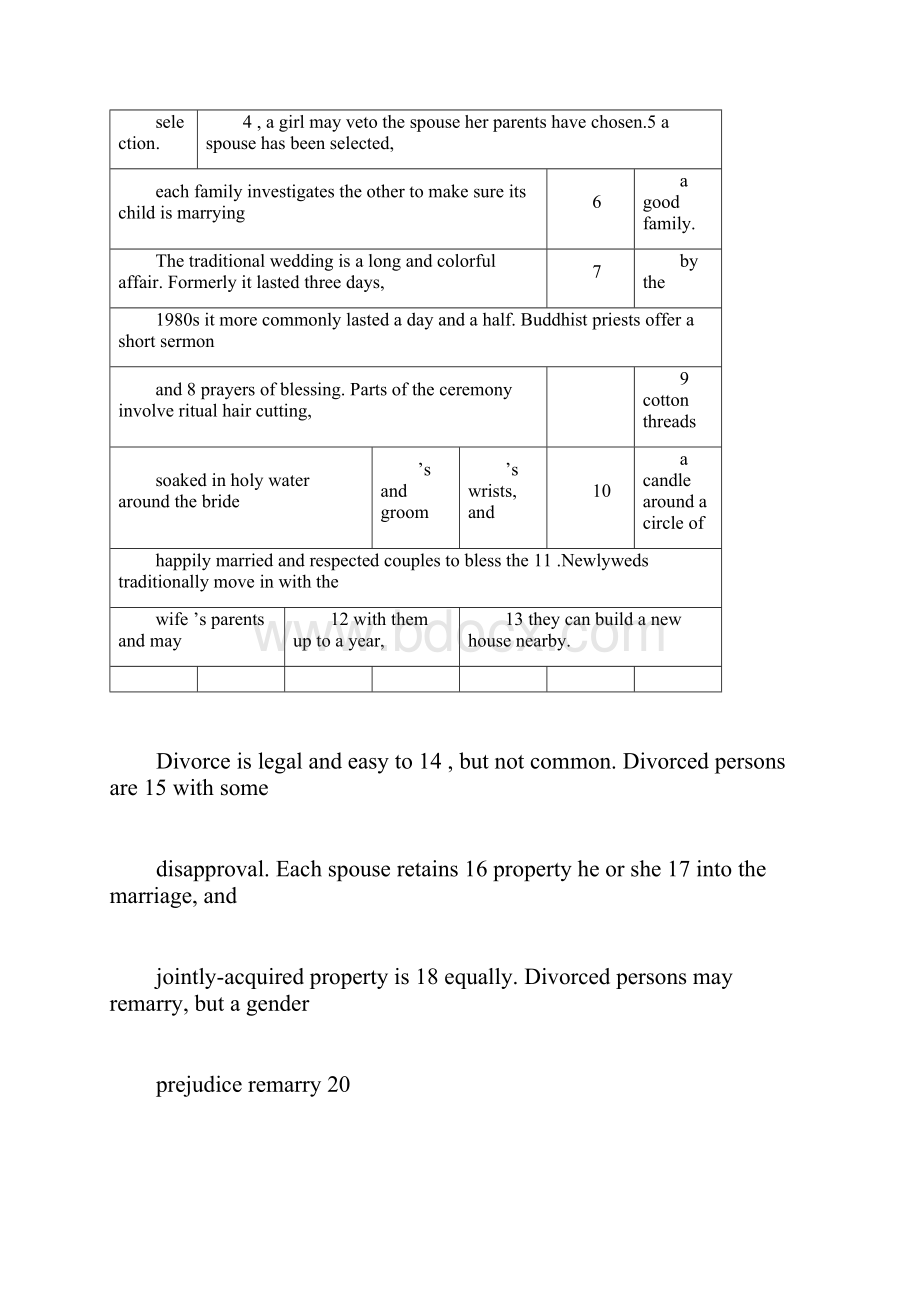 考研英语一真题及解析完整版.docx_第2页