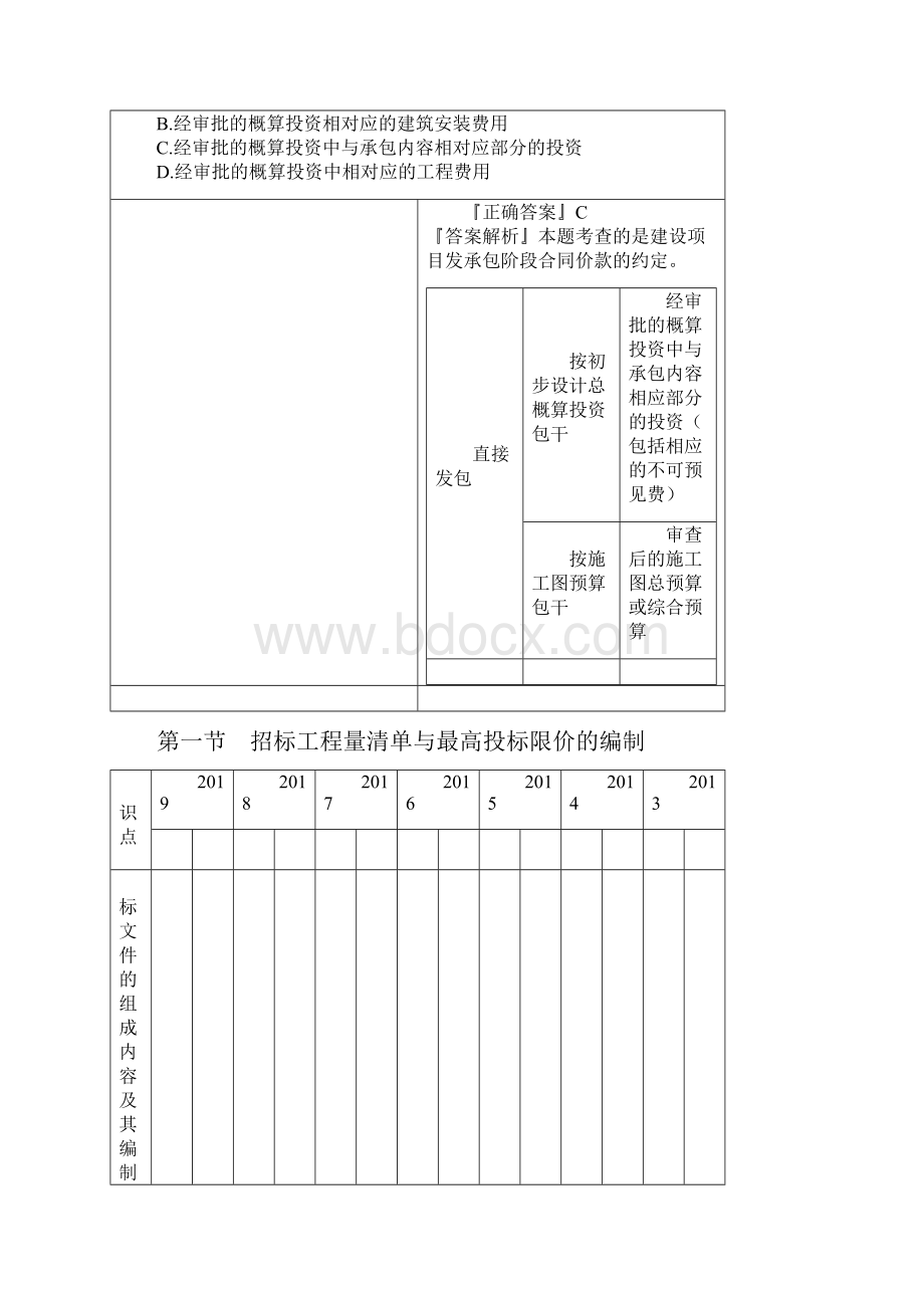 一造重点真题答案解析建设项目发承包阶段合同价款的约定1.docx_第2页