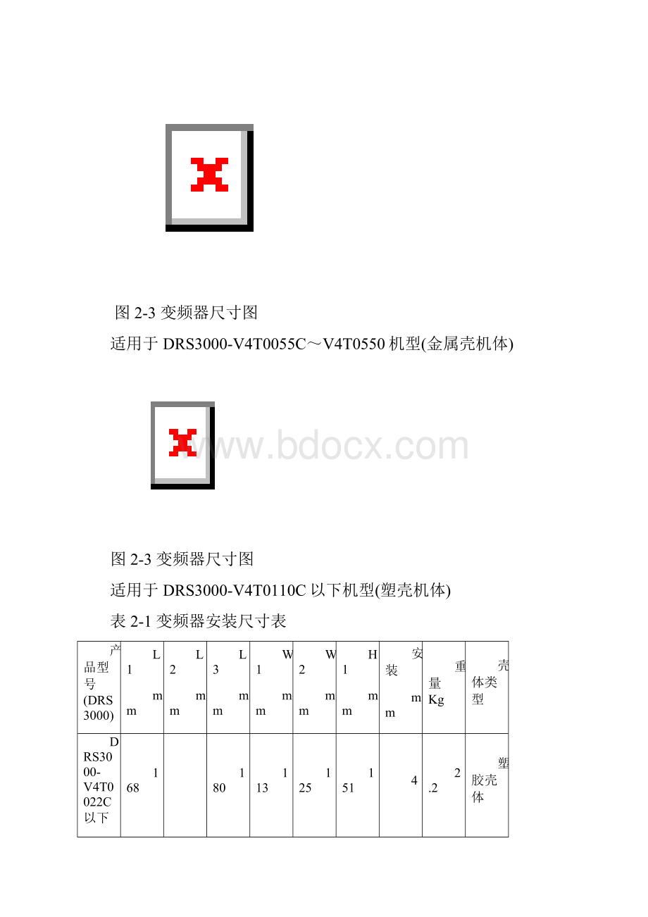 变频器接线图与相关资料.docx_第2页