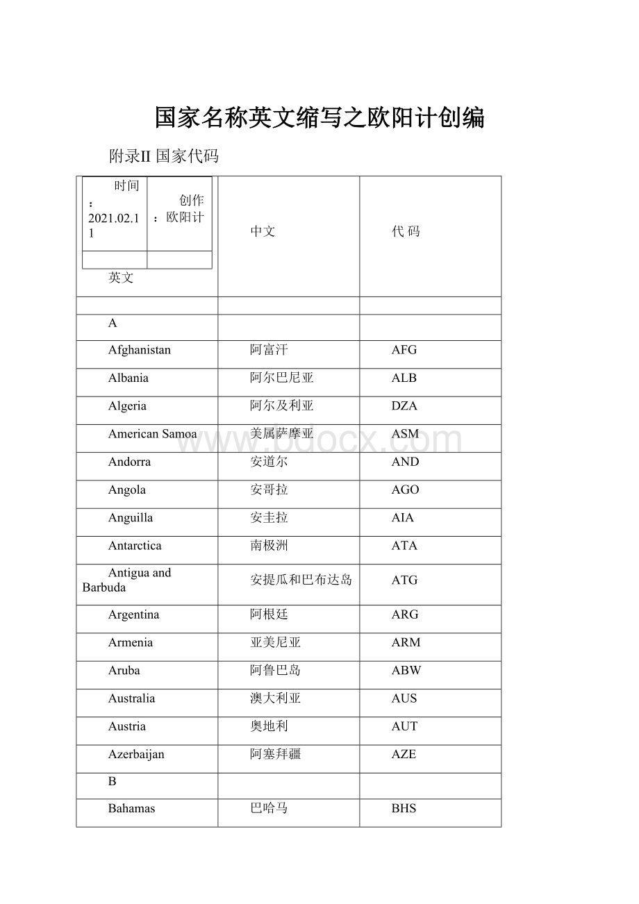 国家名称英文缩写之欧阳计创编.docx_第1页