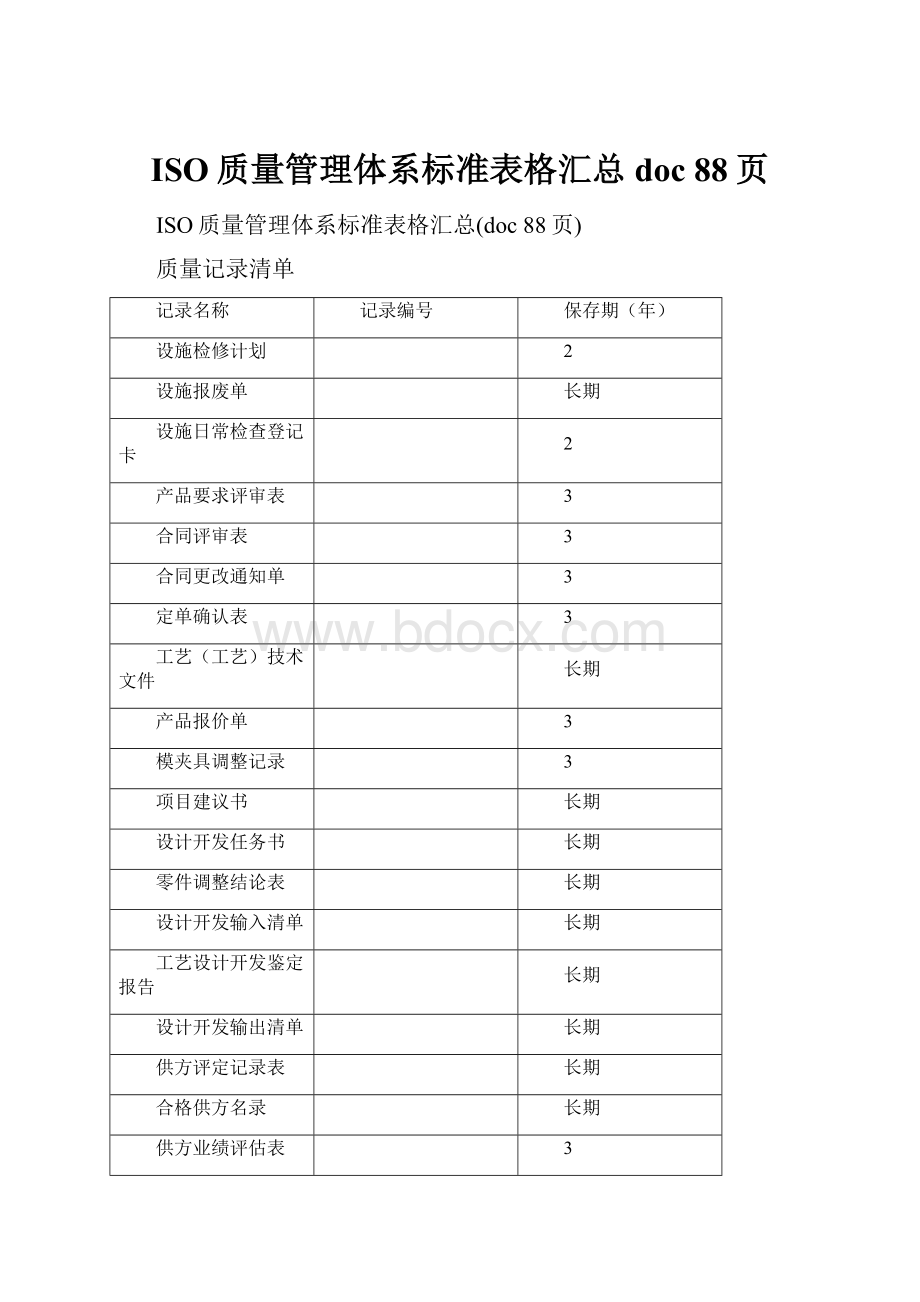 ISO质量管理体系标准表格汇总doc 88页.docx_第1页