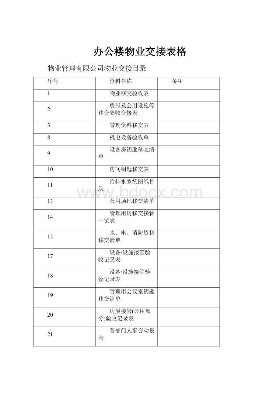 办公楼物业交接表格.docx_第1页