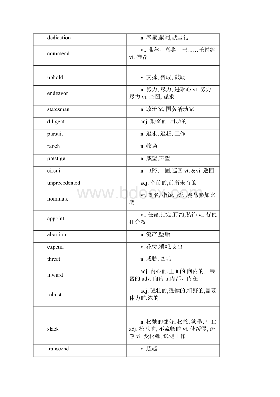 新视野大学英语第三版第三册课后单词.docx_第2页