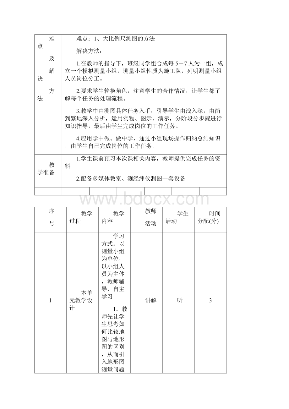 完整版《工程测量技术》课程单元教学设计8.docx_第2页