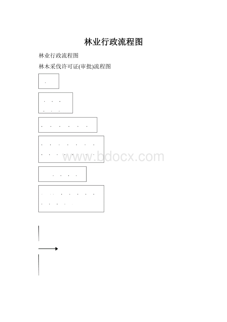 林业行政流程图.docx