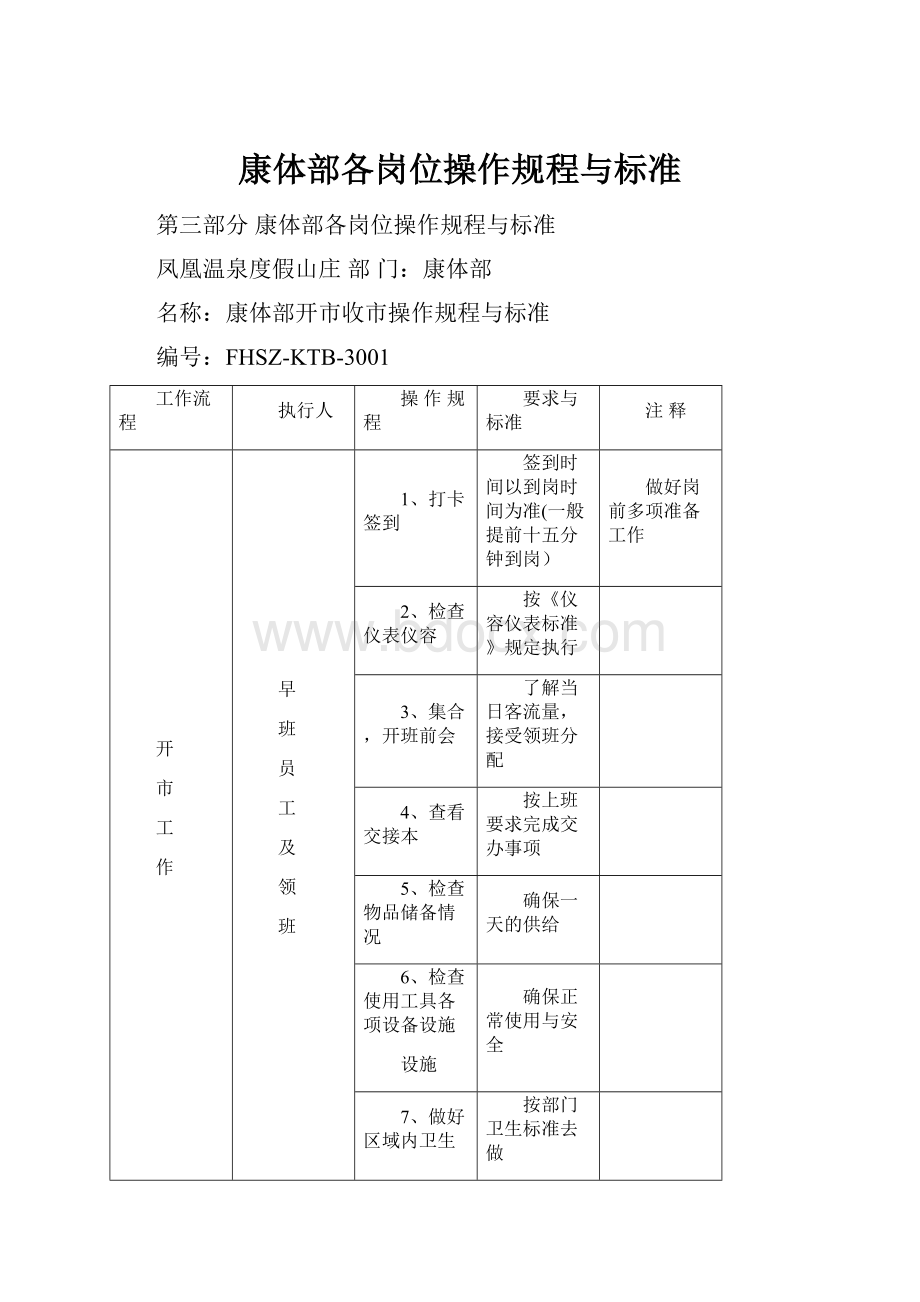 康体部各岗位操作规程与标准.docx