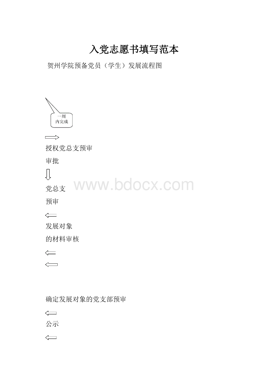 入党志愿书填写范本.docx_第1页