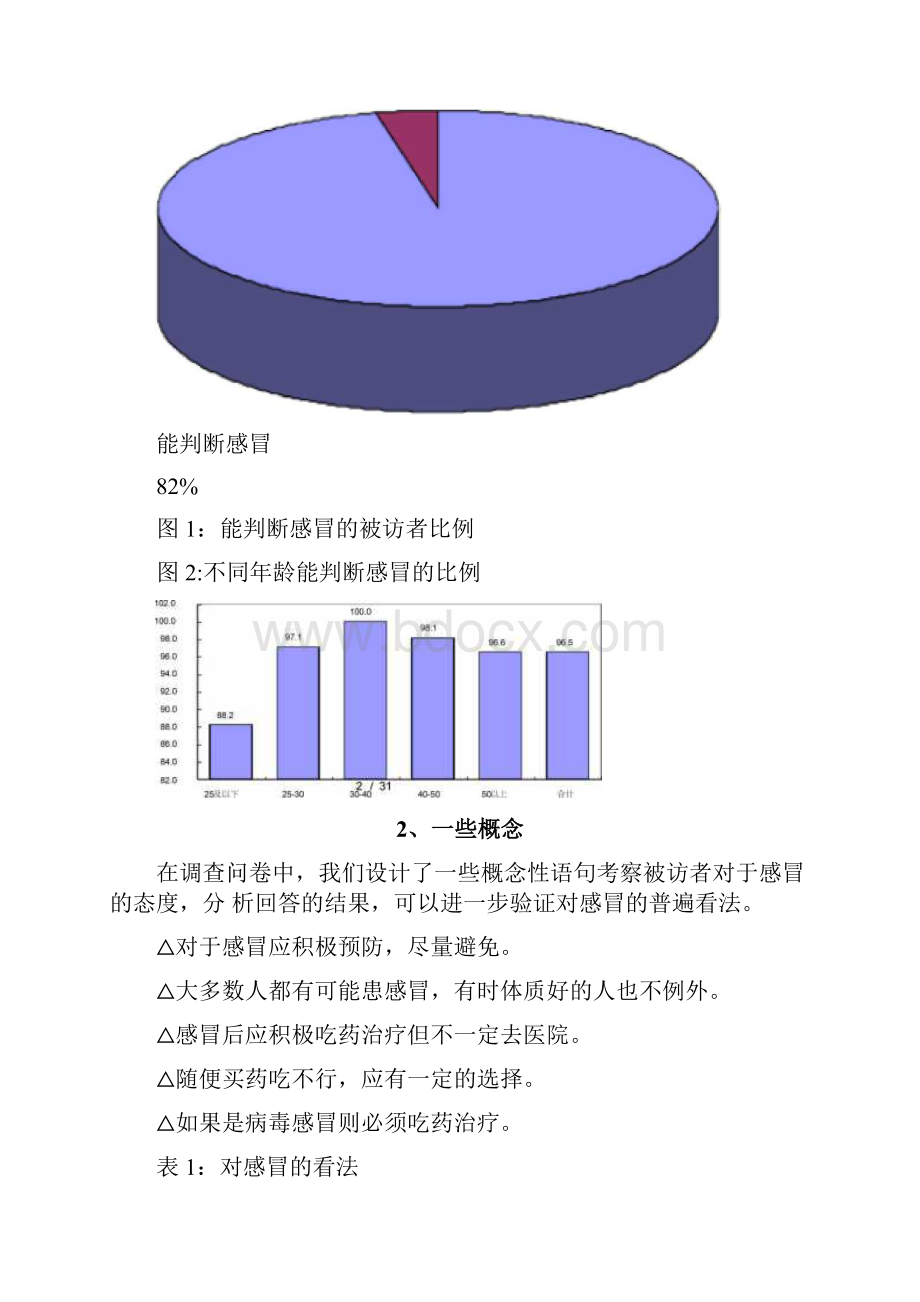 感冒药市场分析消费者分析.docx_第3页