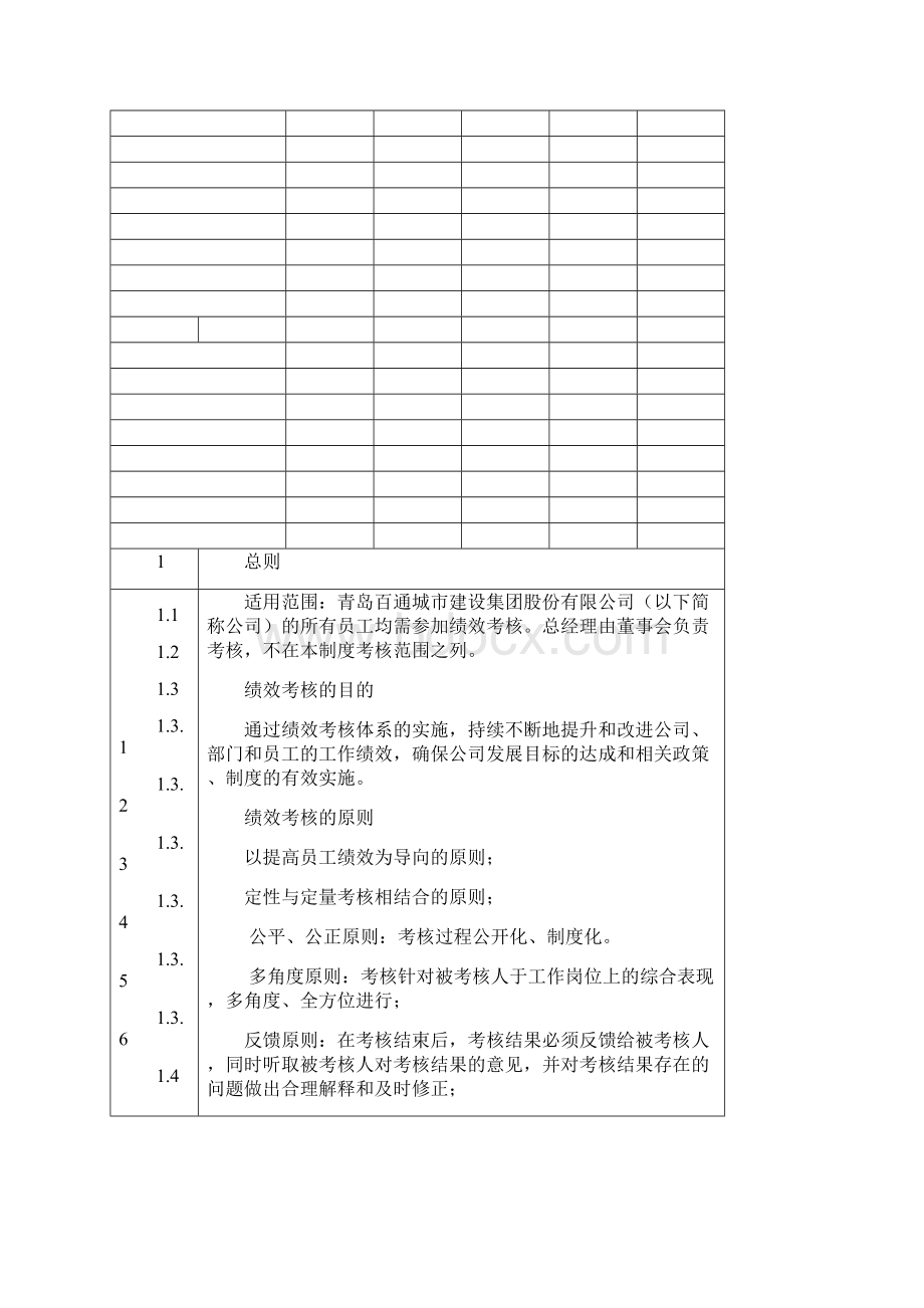 绩效考核管理制度.docx_第2页