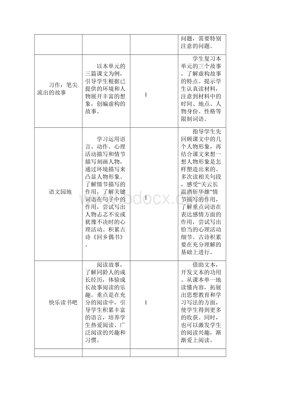 部编版小学六年级语文上册第四单元教案.docx_第3页