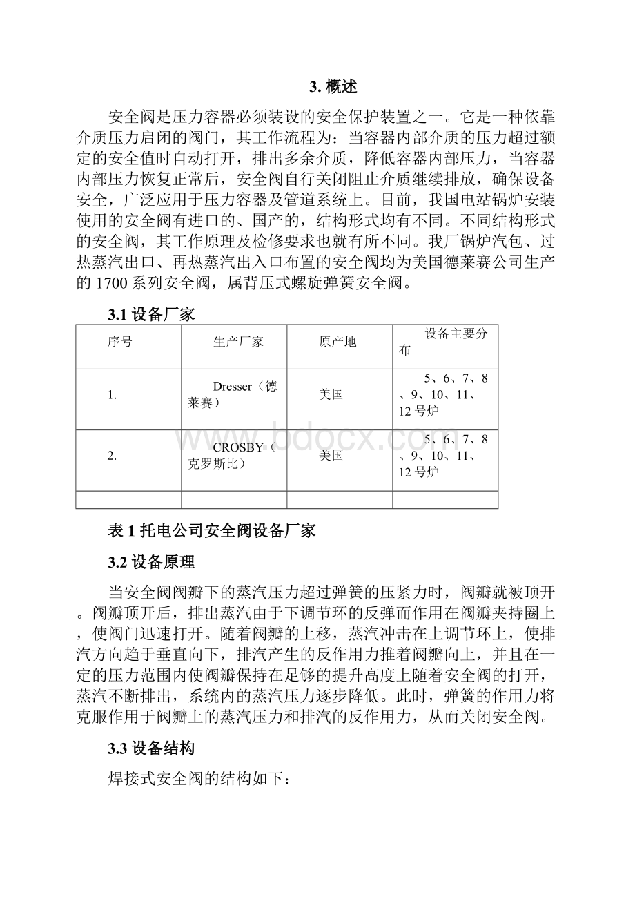 安全阀检修工艺设计规程.docx_第2页