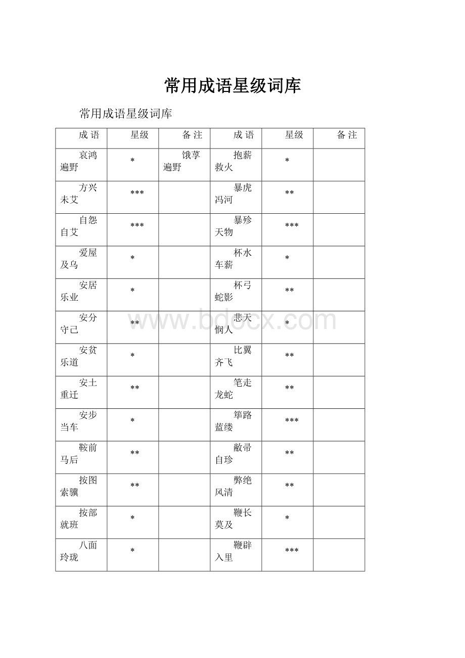 常用成语星级词库.docx