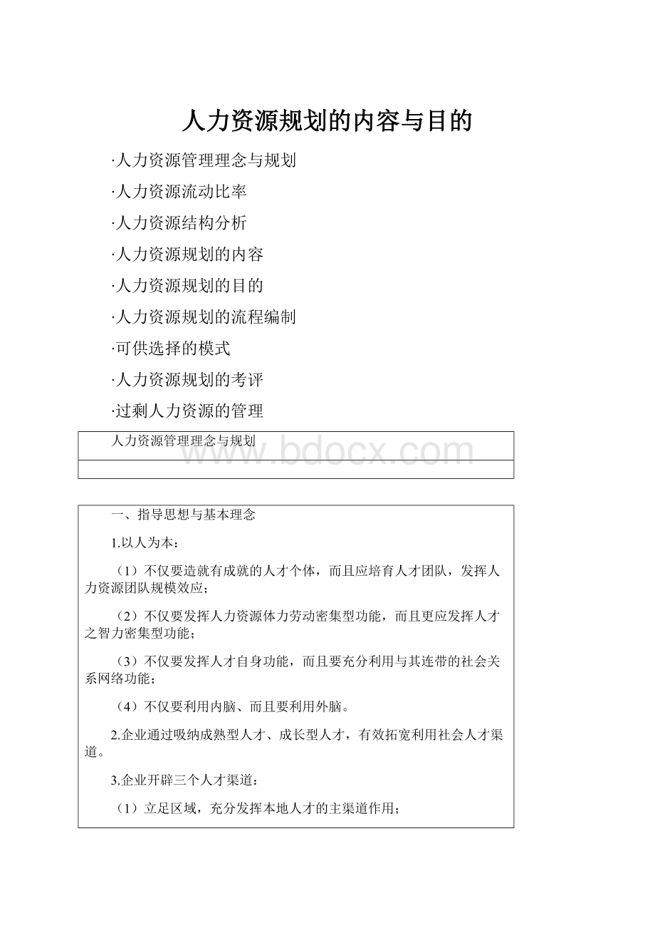 人力资源规划的内容与目的.docx