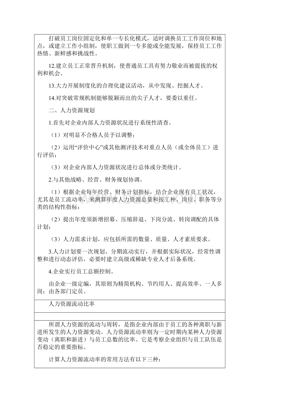 人力资源规划的内容与目的.docx_第3页