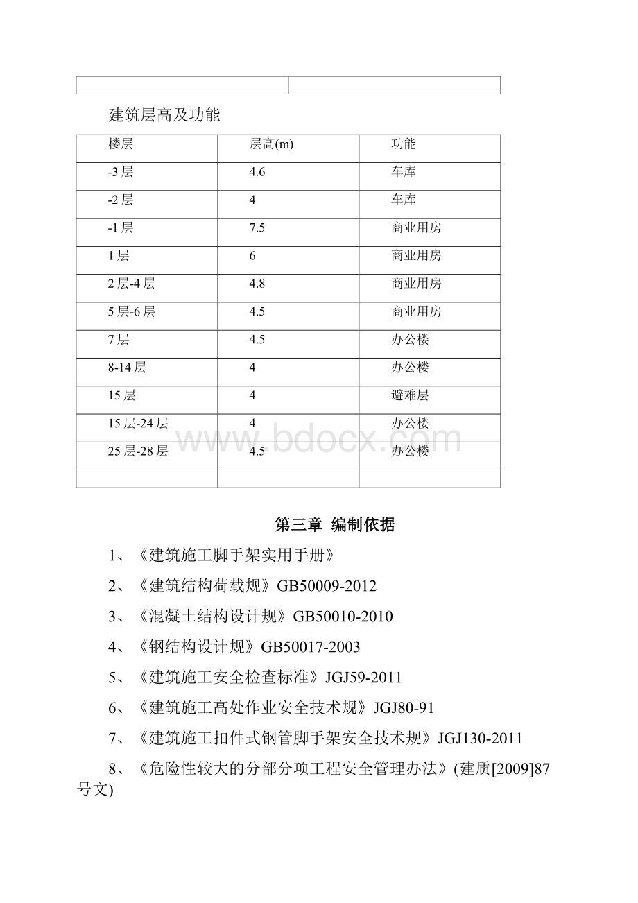 落地式卸料平台专项工程施工方案设计.docx_第2页