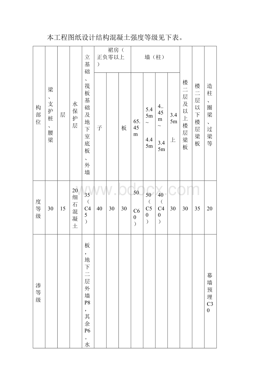 混凝土工程施工方案.docx_第3页