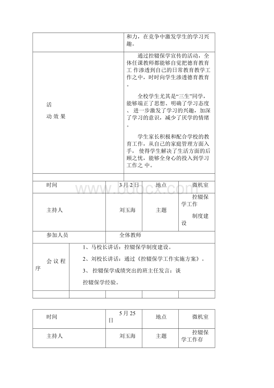 控辍保学工作会议记录.docx_第2页