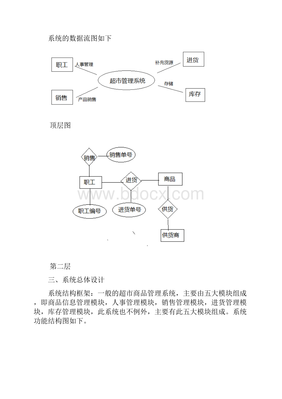 超市信息管理系统课设报告.docx_第3页