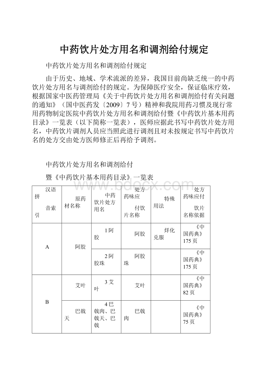 中药饮片处方用名和调剂给付规定.docx_第1页