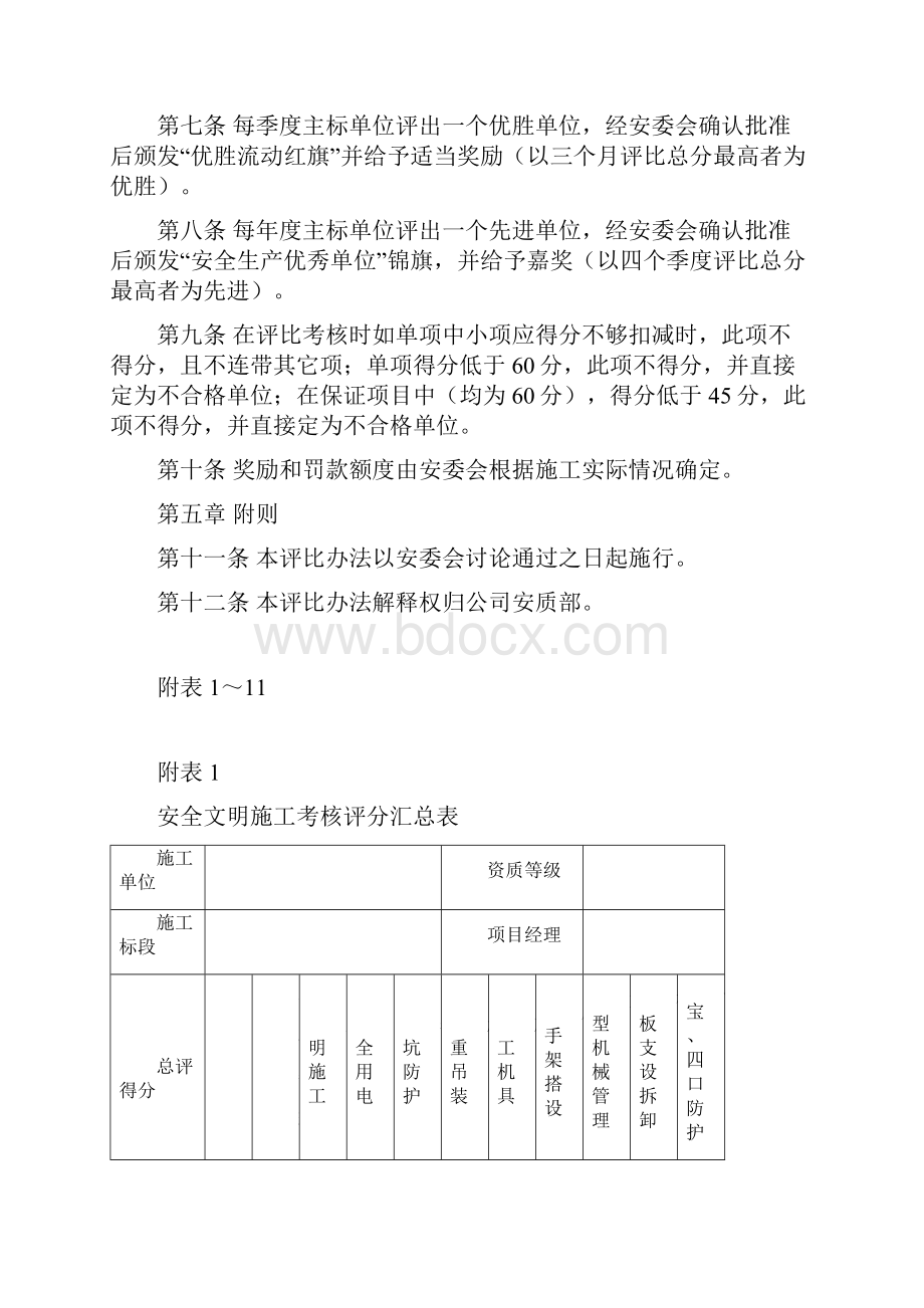 安全文明施工竞赛评比办法.docx_第2页