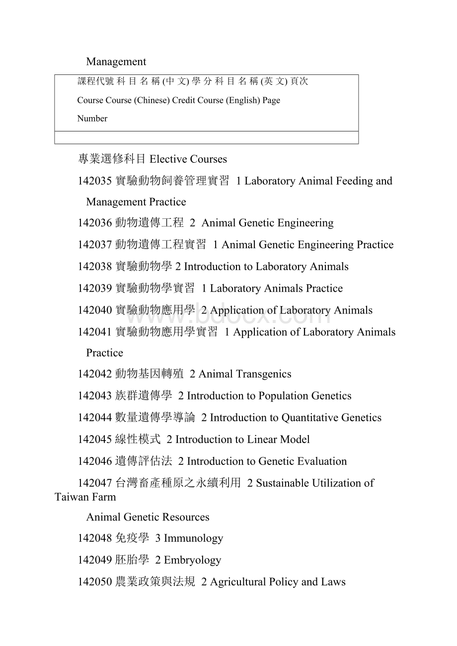 畜产系 Department of Animal Science.docx_第3页