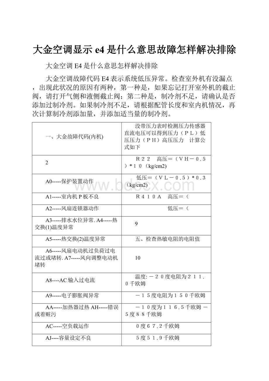 大金空调显示e4是什么意思故障怎样解决排除.docx_第1页