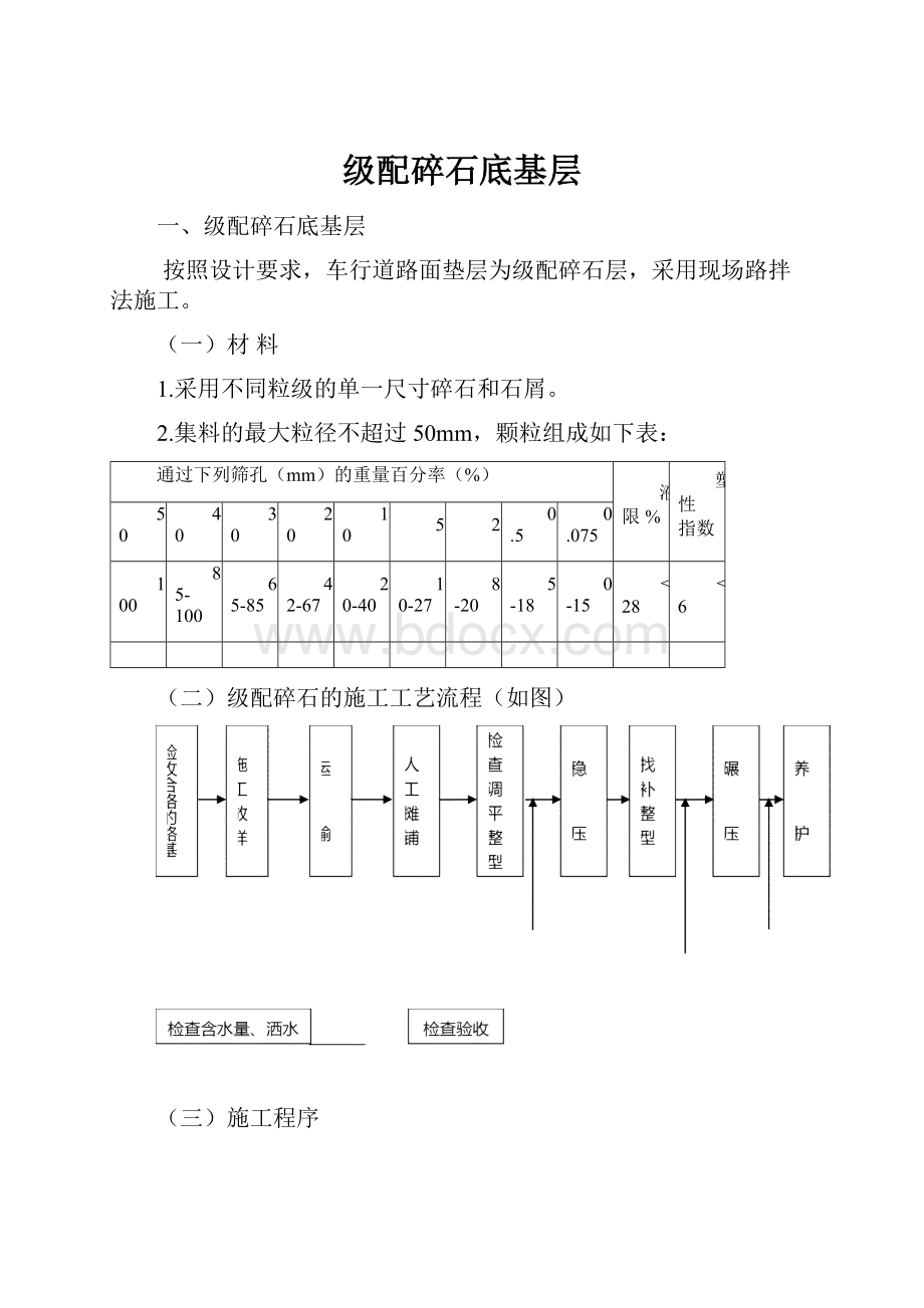 级配碎石底基层.docx_第1页