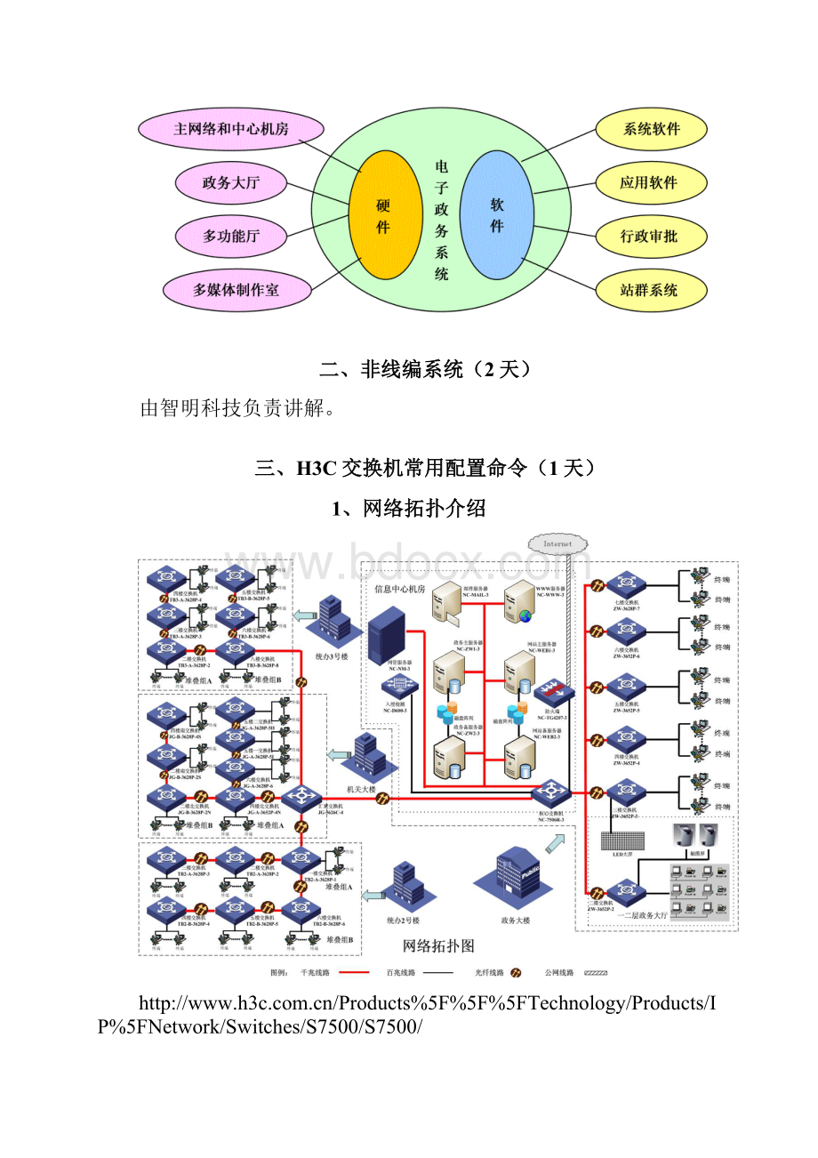 西固区电子政务系统培训方案H3C交换机系统培训.docx_第2页